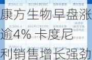 康方生物早盘涨逾4% 卡度尼利销售增长强劲