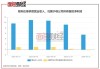 铭利达：2024年第二季度“铭利转债”转股86股