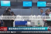 大规模宕机影响全球850万台微软视窗系统设备