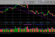 光大期货：7月5日软商品日报