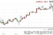 美国WTI原油周四收高0.89%