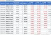 赣锋锂业将按每10股8元派发2023年度末期股息