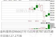 金科服务(09666)7月15日斥资787.83万港元回购127.2万股