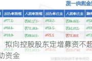 国晟科技：拟向控股股东定增募资不超5.63亿元 用于补充流动资金