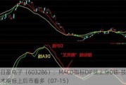 日盈电子（603286）：MACD指标DIF线上穿0轴-技术指标上后市看多（07-15）