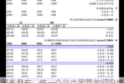 国泰君安：统一企业中国营收回归增长轨道 首予“增持”评级