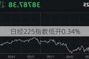 日经225指数低开0.34%