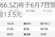 天齐锂业(002466.SZ)将于6月7日派发2023年度A股现金红利每10股13.5元