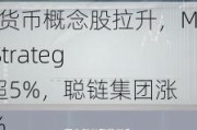 加密货币概念股拉升，MicroStrategy涨超5%，聪链集团涨超2%