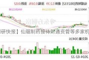 【调研快报】仙琚制药接待财通资管等多家机构调研