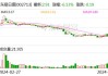 东易日盛(002713.SZ)：中阅资本减持约2.39%股份 不再为5%以上的股东