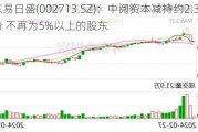 东易日盛(002713.SZ)：中阅资本减持约2.39%股份 不再为5%以上的股东