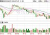 金固股份：上半年预计实现净利润1900万元—2800万元 同比扭亏