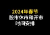 美国英国股市休市影响：芝商所CME与ICE交易暂停时间调整