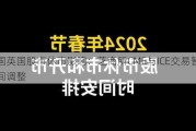 美国英国股市休市影响：芝商所CME与ICE交易暂停时间调整