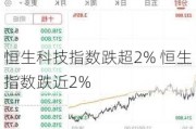 恒生科技指数跌超2% 恒生指数跌近2%