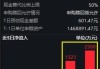 资金逆市揽筹，龙头宽基A50ETF华宝（159596）5月大举吸金3.52亿元！高盛：当前或是入市好时机