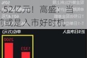 资金逆市揽筹，龙头宽基A50ETF华宝（159596）5月大举吸金3.52亿元！高盛：当前或是入市好时机