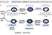 浙商证券：带宽升级为通信行业快速增长提供持续动力