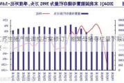 江苏生猪产能调控方案修订：能繁母猪存栏量下限调整