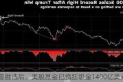 特朗普胜选后，美股基金已疯狂吸金1400亿美元