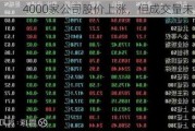 4000家公司股价上涨，但成交量未能放大