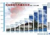 中共中央：建立权责清晰、财力协调、区域均衡的中央和地方财政关系