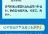 金融监管总局：将加快完善金融法律体系的“四梁八柱” 重点解决股东监管依据不足、行政处罚力度偏低等问题