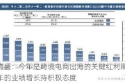 东方嘉盛：今年是跨境电商出海的关键红利期 公司对全年的业绩增长持积极态度