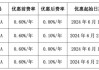 再掀降费潮！多只产品0费率，银行理财抢客忙