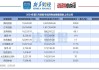 中升控股(00881.HK)6月28日耗资982万港元回购85.9万股