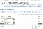 超华科技（002288）股民索赔案再提交法院立案，广誉远（600771）索赔案持续推进