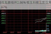 恒生指数低开0.86% 恒生科技指数低开0.87%