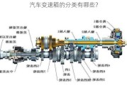 汽车变速箱的分类有哪些？