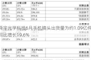 舜宇光学科技6月手机镜头出货量为约1.09亿件 同比增长19.6%