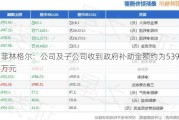 菲林格尔：公司及子公司收到***补助金额约为539万元