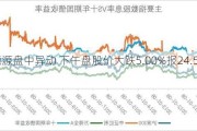 CVR能源盘中异动 下午盘股价大跌5.00%报24.50美元