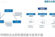 股票市场的企业财务透明度与投资价值