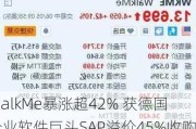 WalkMe暴涨超42% 获德国企业软件巨头SAP溢价45%收购