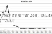 铁矿石期货价格下跌1.55%：空头堆积带下方运行