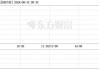 ST三圣（002742）：6月26日13时07分触及涨停板