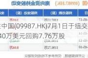 百胜中国(09987.HK)7月1日于纽交所耗资240万美元回购7.76万股