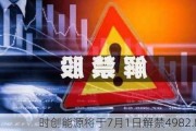 时创能源将于7月1日解禁4982.81万股