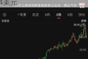 Comstock Holding盘中异动 下午盘股价大跌8.95%报8.44美元