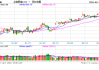光大期货：10月15日能源化工日报