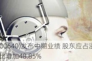 星谦发展(00640)发布中期业绩 股东应占溢利4099.1万港元 同比增加48.85%