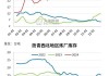 沥青供应稳增6月达213万吨：“需求疲软，市场关注原油价格”