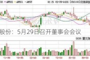 军信股份：5月29日召开董事会会议