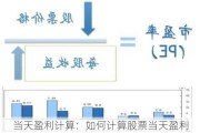 当天盈利计算：如何计算股票当天盈利