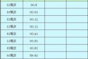 北海至涠洲岛航线：7 月 22 日-23 日停航